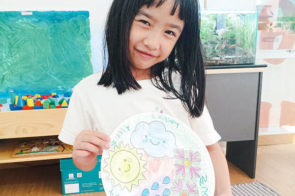 Reflecting and Celebrating the Learning Journey